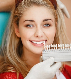 Woman's smile compared with tooth shade chart